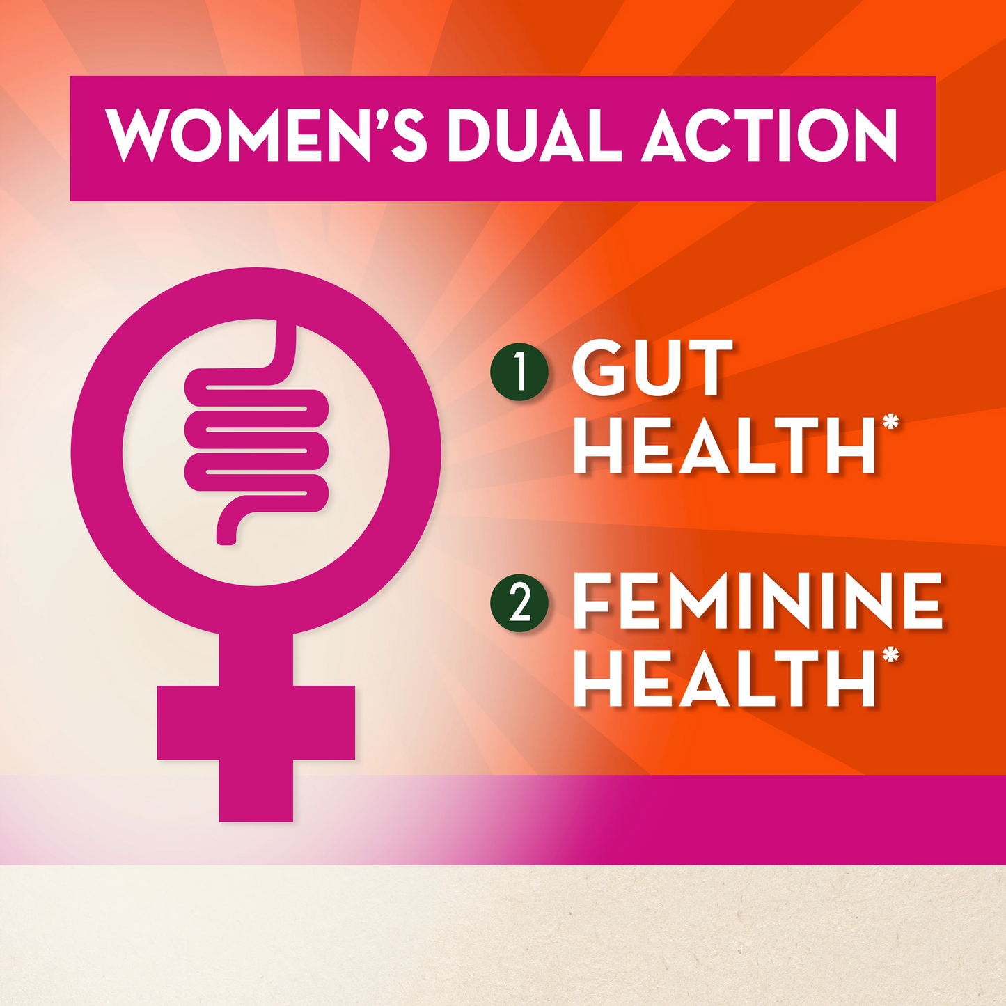 Align Women’s Dual Action Probiotic Supplement